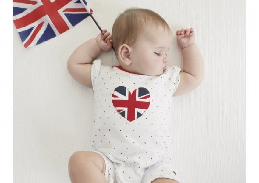 Кое е най-популярното име на Острова?