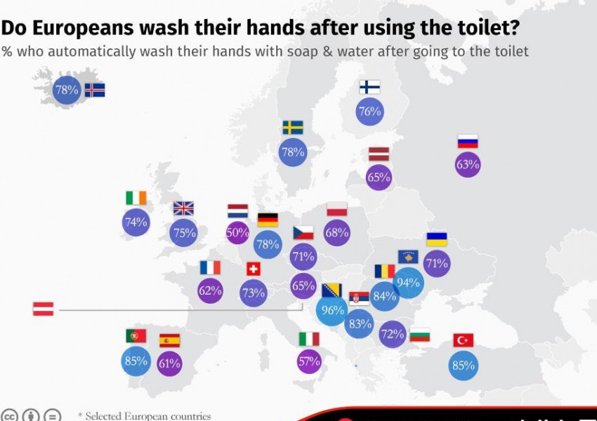 Koи са най-чистите държави в Европа