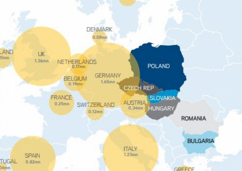 Как държавата ще върне емигрантите?