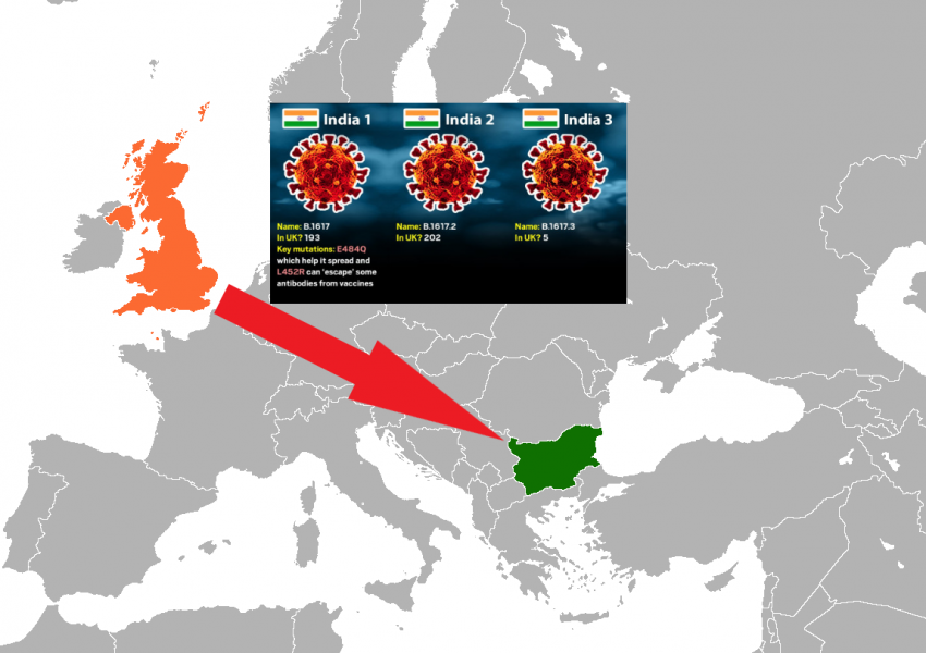 Здравните ни власти: "Българи от Великобритания ще пренесат индийския ковид-вирус у нас". Обмислят ограничения...