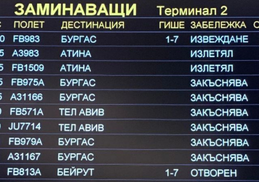 Стотици бяха блокирани на Летище София