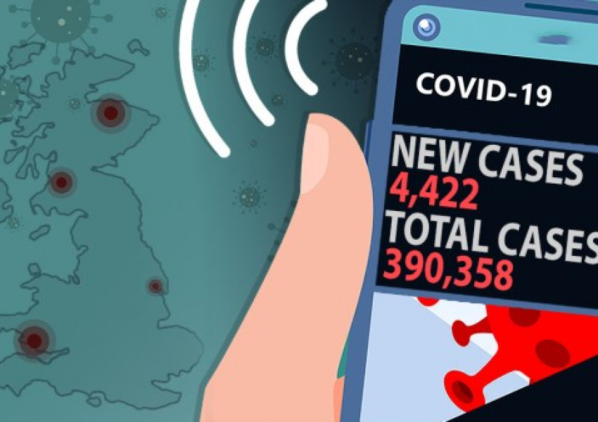 Великобритания с рекорден брой случаи на COVID-19