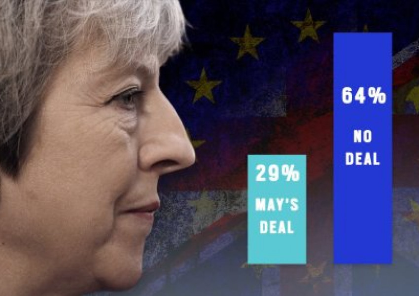 Повечето от консерваторите на Мей са против нейната сделка за "Брекзит"