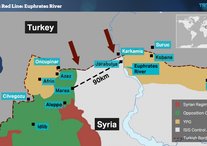 Stratfor: Възможен е конфликт между Турция и Русия в северна Сирия