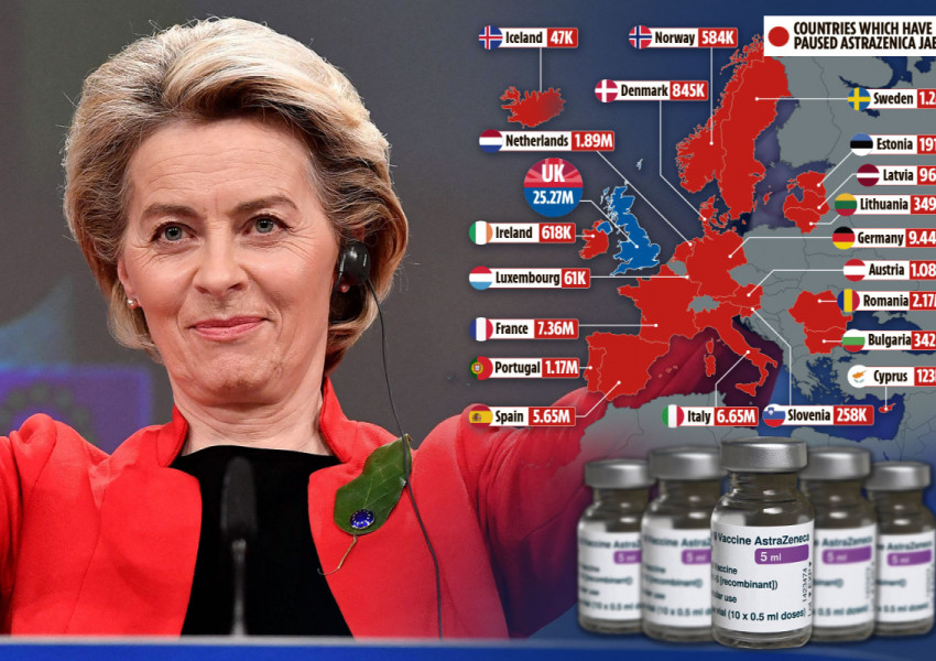 Европа "арестува" 30 млн. ваксини АстраЗенека приготвени за износ в Обединеното Кралство!