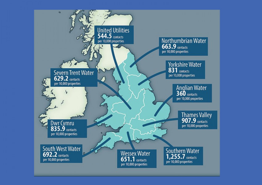 Странни съвети започнаха да дават водоснабдителните компании във Великобритания с цел пестене на питейната вода